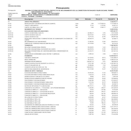 07 precios unitarios