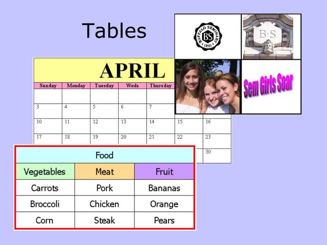 Tables