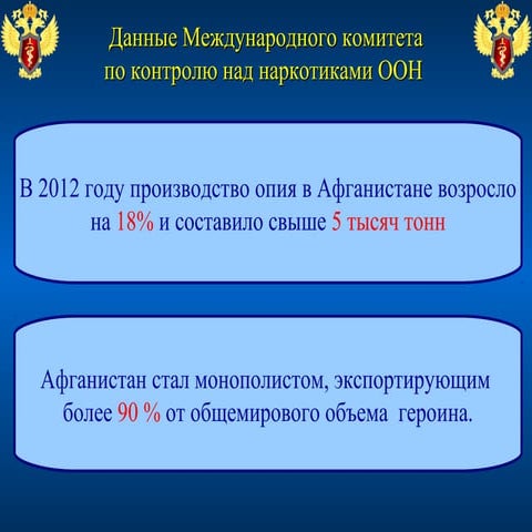 •	Данные Международного комитета по контролю над наркотиками ООН. 