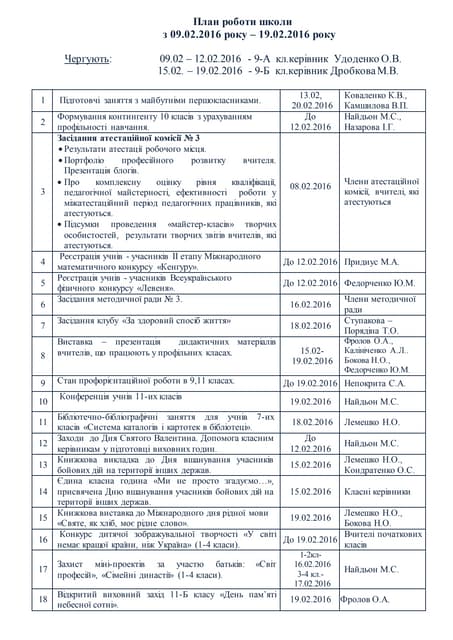 план 08.02.2016 19.02.2016