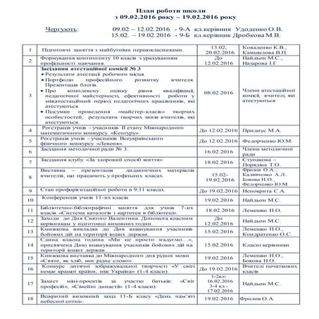 план 08.02.2016 19.02.2016