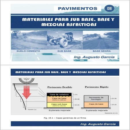 08.00 propiedades de gradacion y ensayos