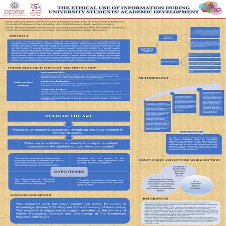 Poster: The ethical use of information during university students' academic development