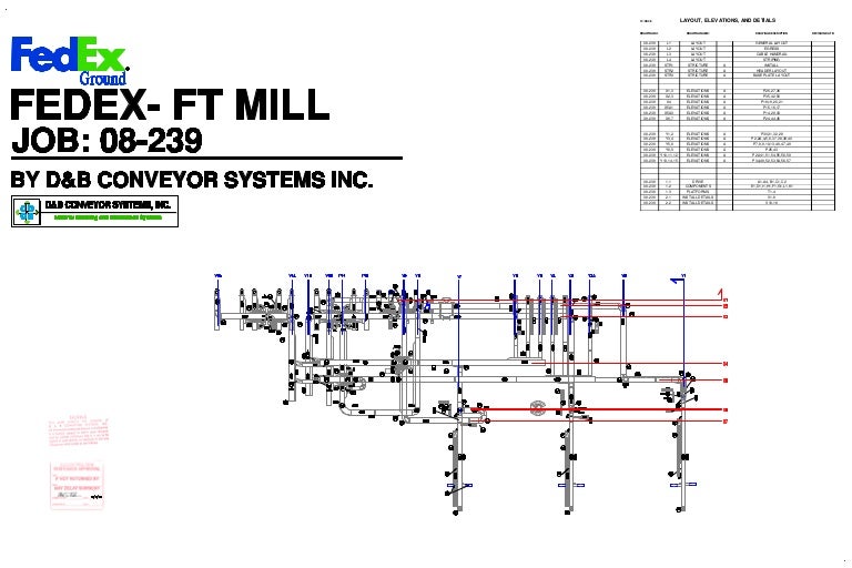 FedEx Ground Ft. Mill Terminal