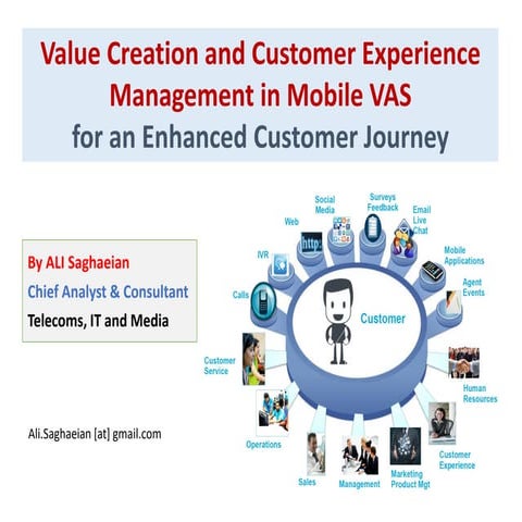 Value Creation and Customer Experience Management in Mobile VAS for an Enhanc...