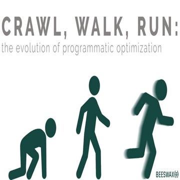 Crawl, Walk, Run: The Evolution of Programmatic Optimization