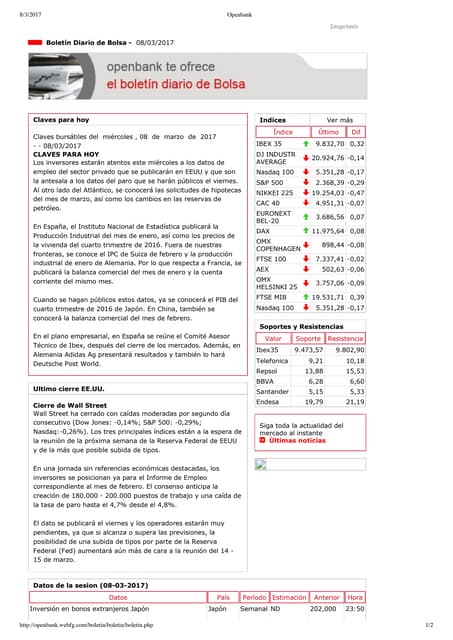 Boletín 08/03/2017