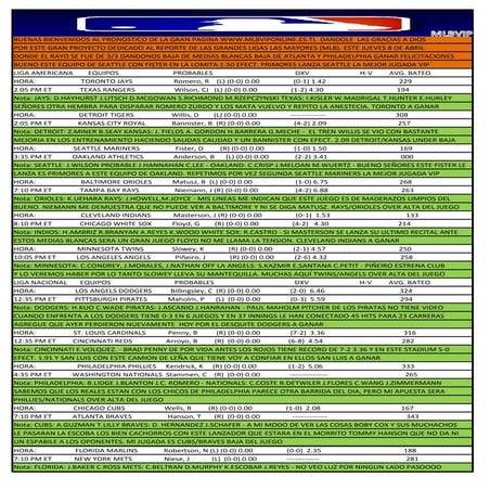 08042010 Mlbviponline