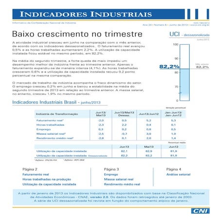 Indicadores Industriais |  Junho 2013 | Divulgação 08/08/2013
