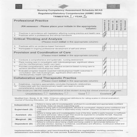 Appendix 2 | PDF