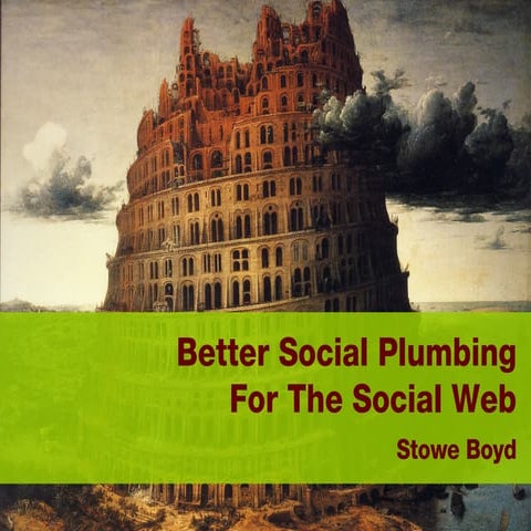 Better Media Plumbing For The Social Web