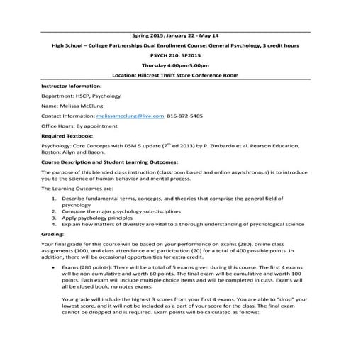 Spring 2015 Psychology Syllabus