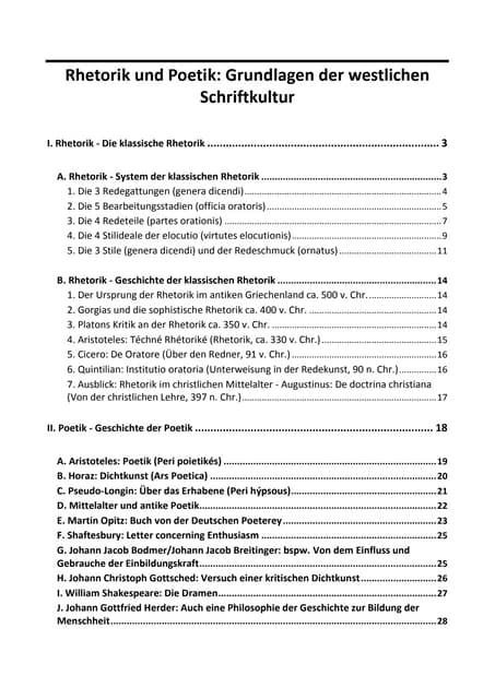 Material zum Fernuni Hagen Kurs "Rh...