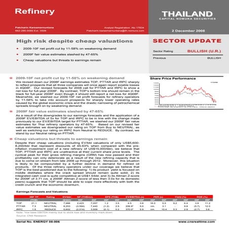 FPSO Bulletin | PDF