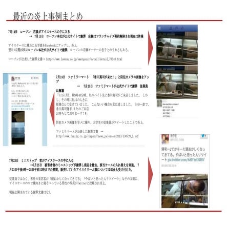 最近の炎上, 最近炎上した人 – OUHP
