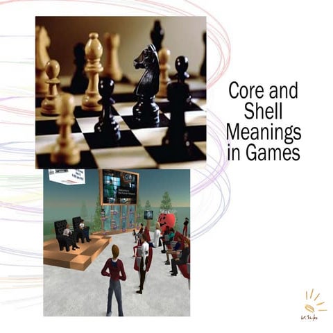 Core and Shell of Games