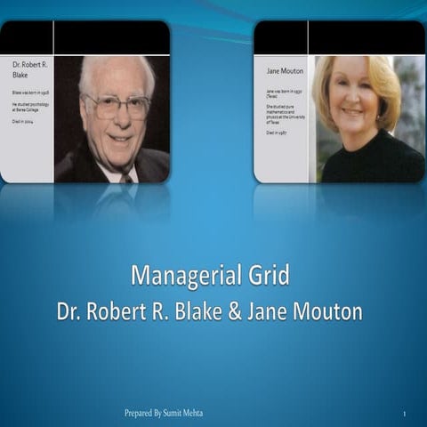 Blake_Mouton_Manegerial_Grid_Theory_SumitMehta