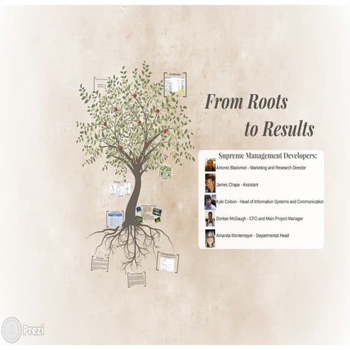Prezi Presentation PDF Version | PDF