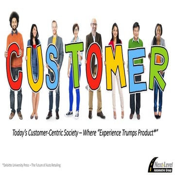 Next Level Auto Retailing - Inspired by Customers v2 with audio timed animation