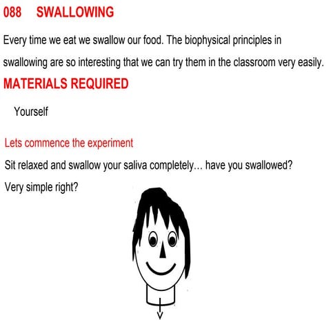 088 swallowing