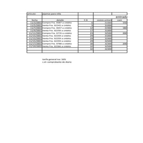 08 copia de tarjeta kardex