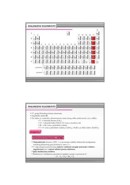 Јонска веза | PPTX
