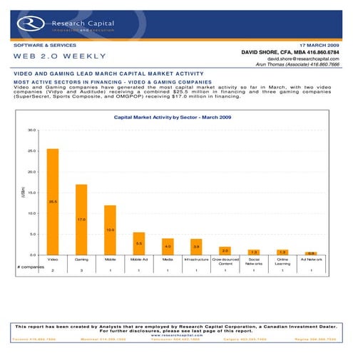 09 03 17 Web 2.0 Weekly
