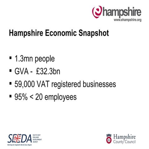 Glenn Peacey - Basingstoke