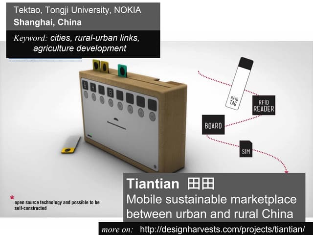 Tiantian Mobile sustainable marketplace between urban and rural China