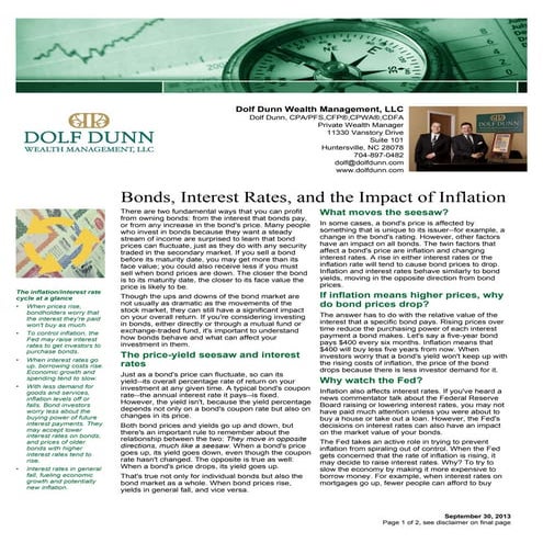 Bonds, Interest rates, and the Impact of Inflation