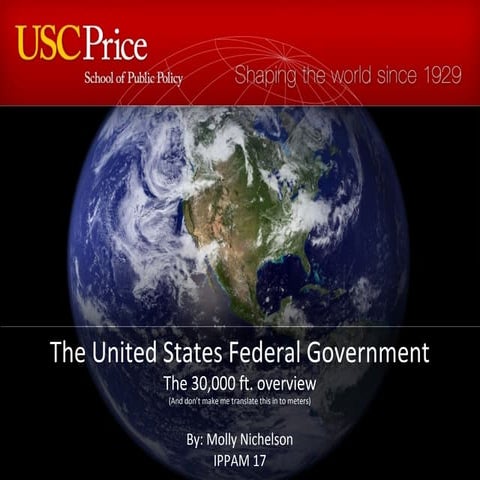 United States Federal Government Structure for International Students