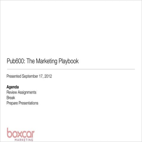Pub600: Marketing Planning