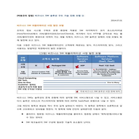 비즈니스 Application 솔루션 구조 기술 진화 모델 ②