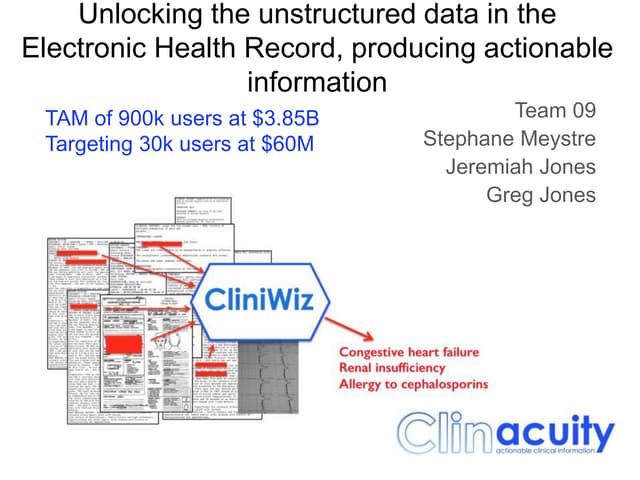 Clinacuity I-Corps@NIH 121014