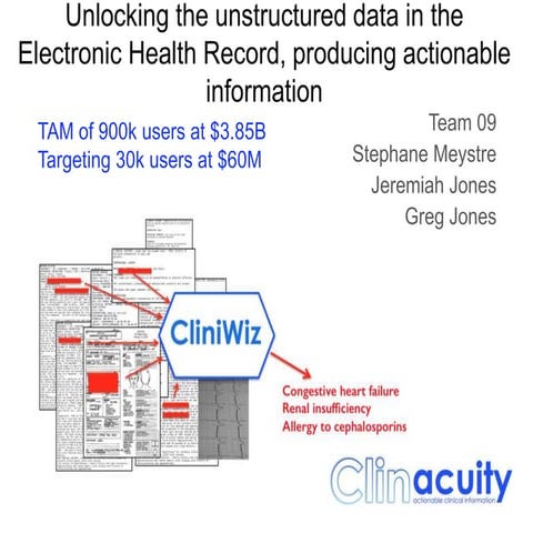 Clinacuity I-Corps@NIH 121014
