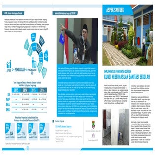 Lembar Fakta 1: Implementasi Pemerintah Daerah Kunci Keberhasilan Sanitasi Sekolah 