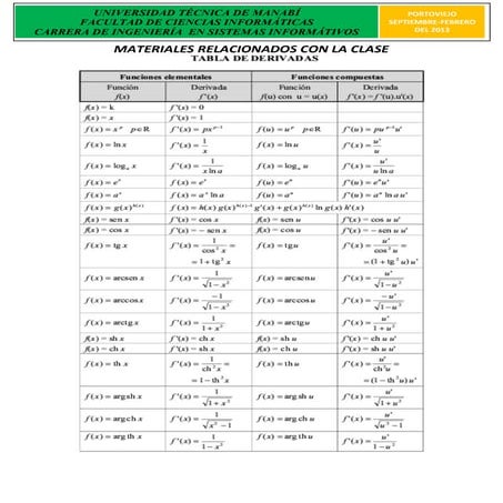09 materiales relacionados con la clase