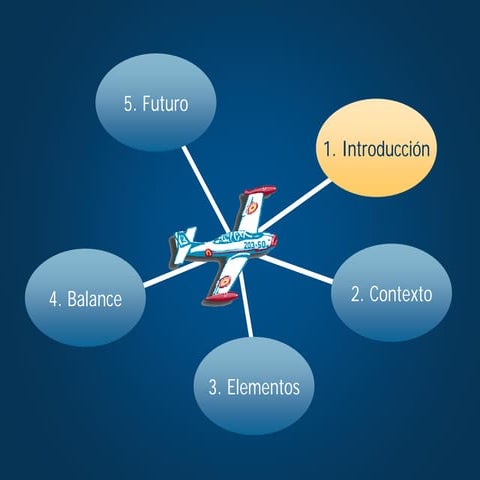 aergenium en el Foro Aeronáutico de Andalucía