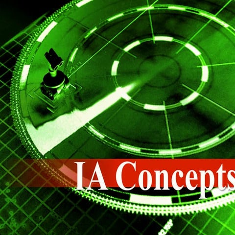 IA 3: Information Architecture Concepts