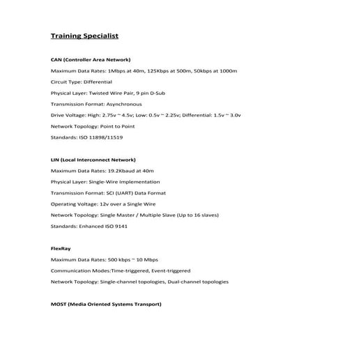 Automotive Protocols