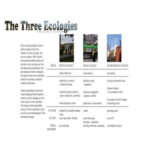 Oppgave 3 elasticity