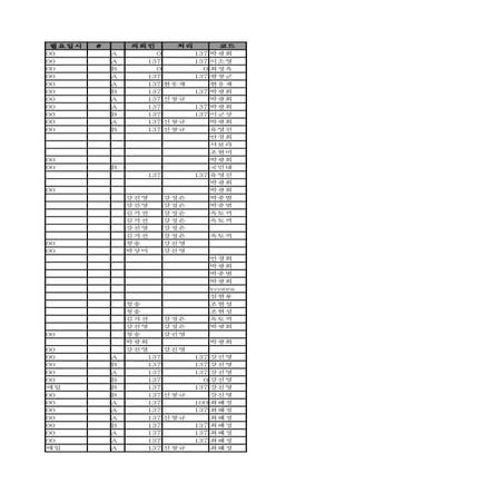 091028 한베작업일지 강정은
