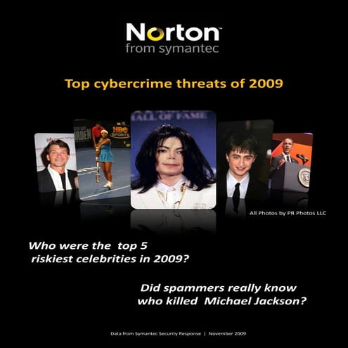 Top Cyber Threats of 2009