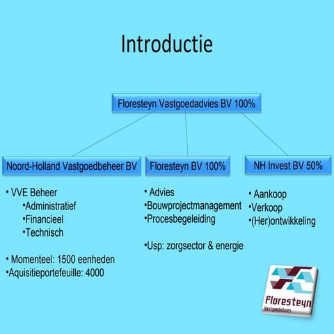 Korte Introductie Floresteyn | PPT