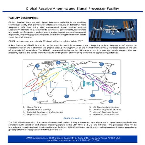 GRASP 2-page Overview - June 2016