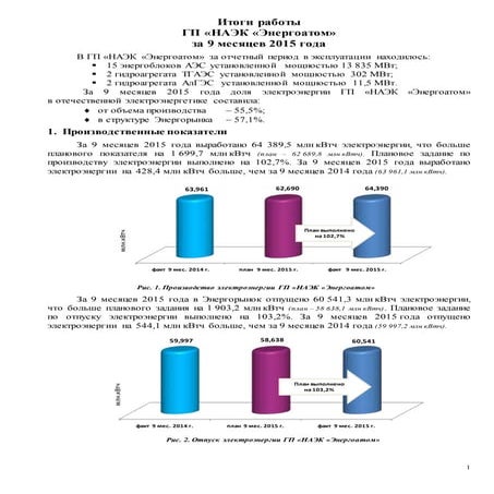 Итоги работы НАЭК "Энергоатом" за 9 месяцев 2015 года