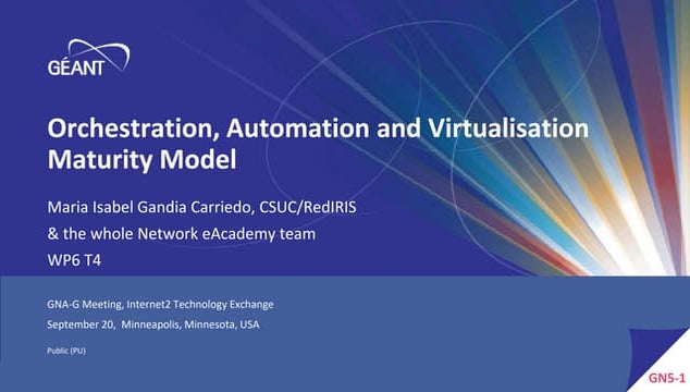 Orchestration, Automation and Virtualisation Maturity Model