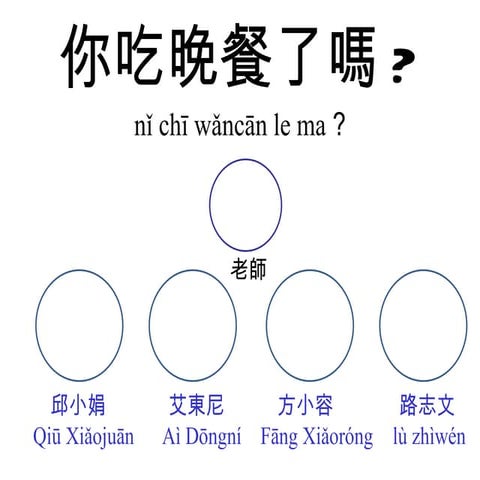 对不起我的中文不好 | PPTX