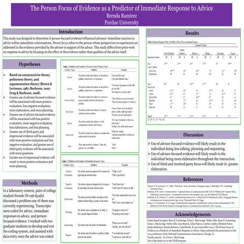 WPA Poster 2015 | PPTX