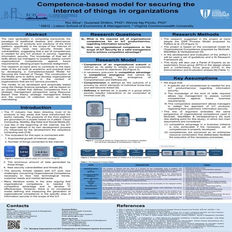 Poster ECIS 2016